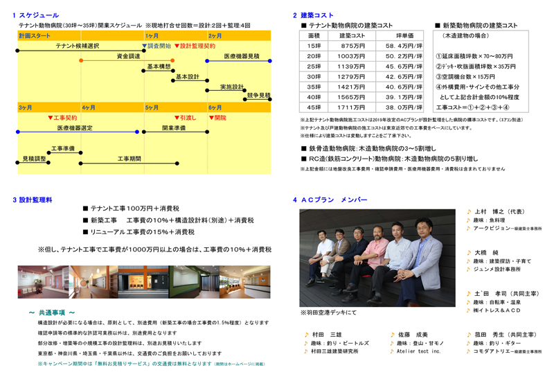 動物病院設計 イトレス ａｃｄ建築設計事務所 ａｃプラン Acplan 動物病院平面図作成と概算見積サービス